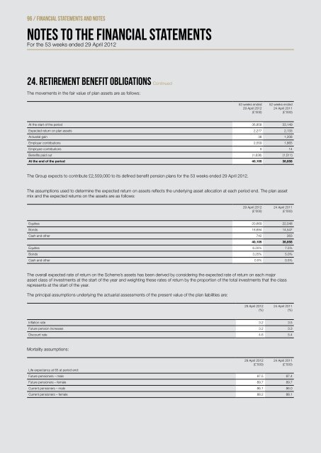 Dave Forsey Chief Executive 19 July 2012 - Sports Direct International