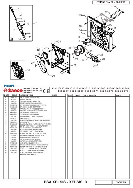 E74156 PSA XELSIS (SUP 038Z) Rev.00.indd - Expert-CM