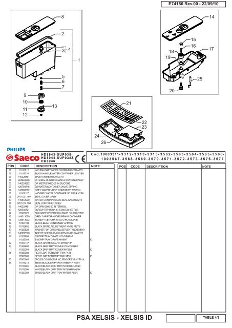 E74156 PSA XELSIS (SUP 038Z) Rev.00.indd - Expert-CM