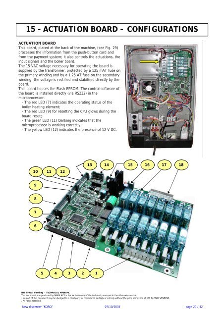 service manual - Expert-CM