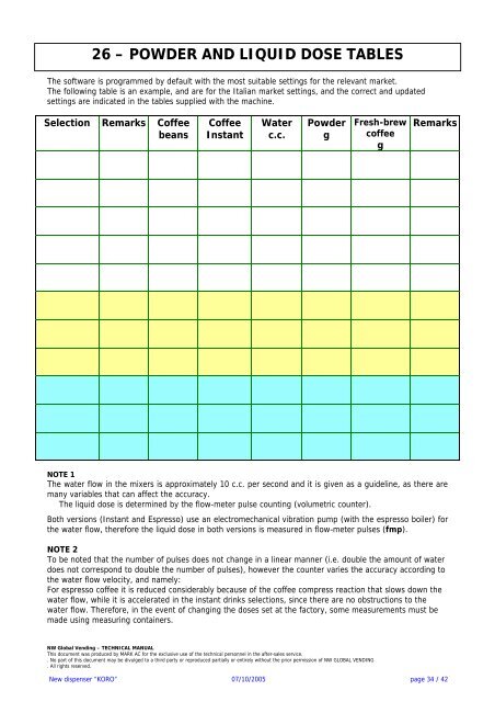 service manual - Expert-CM