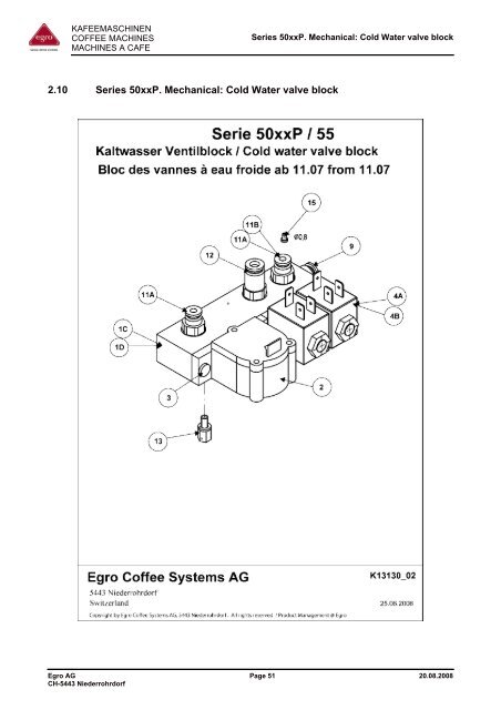 Swiss Egro 50 Series - Expert-CM