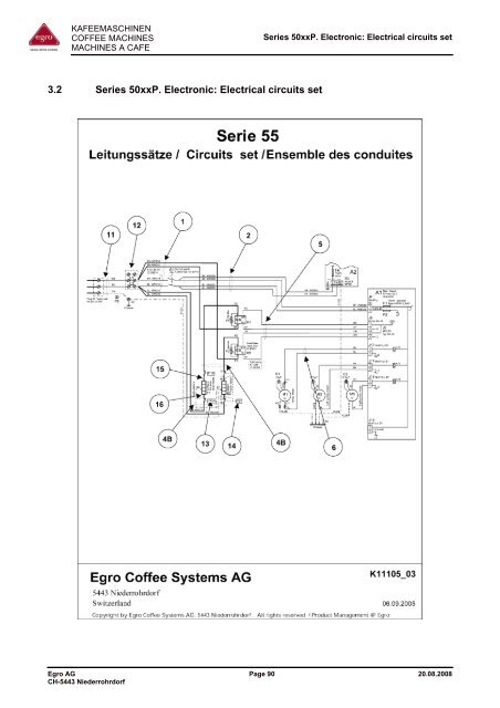 Swiss Egro 50 Series - Expert-CM