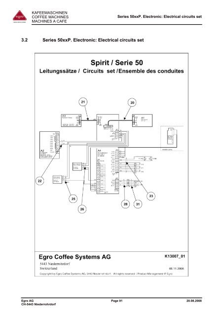 Swiss Egro 50 Series - Expert-CM