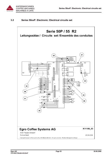 Swiss Egro 50 Series - Expert-CM