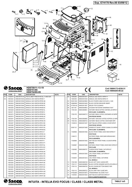 INTUITA INTELIA EVO FOCUS CLASS CLASS METAL Expert CM