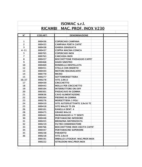 ESPLOSO A02 - ISOMAC