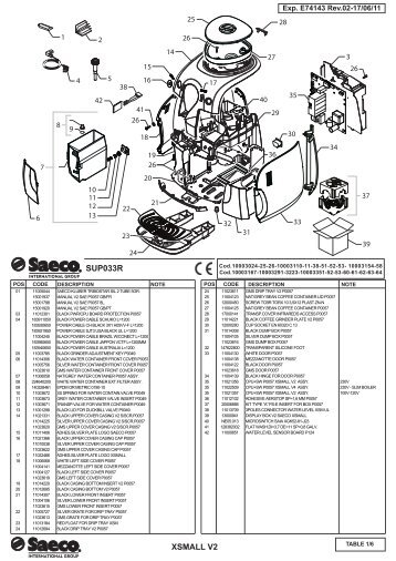 E74143 XSmall V2 (SUP033R) rev.02.indd - Expert-CM