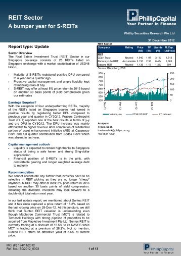 REIT Sector - Under Construction Home - Phillip Securities Pte Ltd