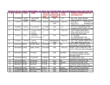 DETAILS OF EX- FORCE PERSONNEL OF WEST SECTOR ...