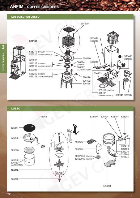 ANFIM – COFFEE GRINDERS - Expert-CM