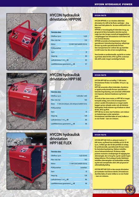 Værktøjerne - HYCON Hydraulic Tools