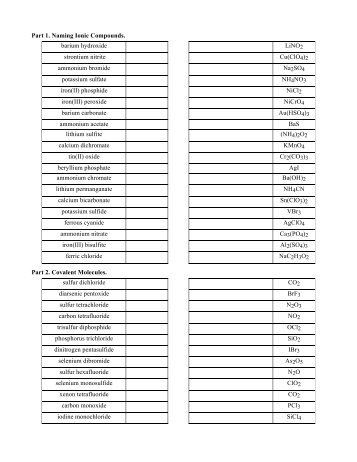 Part 1. Naming Ionic Compounds. barium hydroxide ... - Mattson