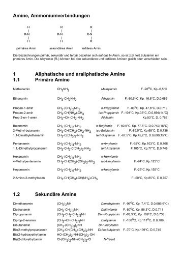 Amine, Ammoniumverbindungen 1 Aliphatische und ... - Aklimex.de