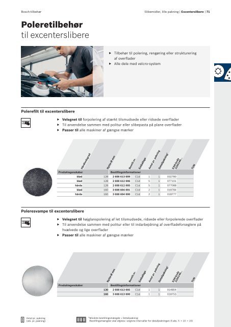 Download PDF - Bosch