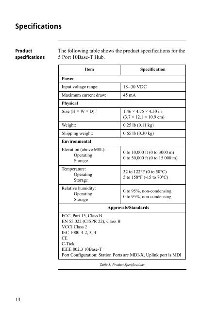 5 Port 10Base-T Hub User Manual - APC - ExcessUPS