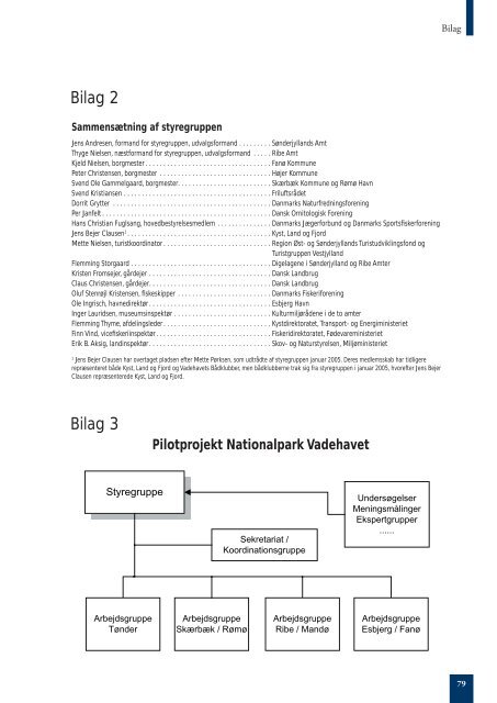 Pilotprojekt Nationalpark Vadehavet - Vadehavssekretariatet