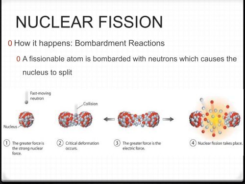 Notes: Nuclear Fission and Fusion Reactions