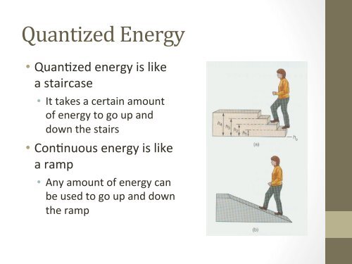 Notes: Activity 5 - The Electronic Behavior of Atoms