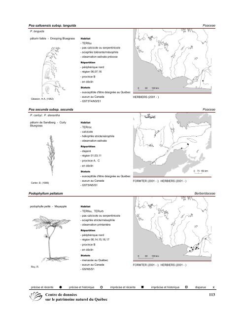 2008 (pdf) - Centre de données sur le patrimoine naturel du Québec ...