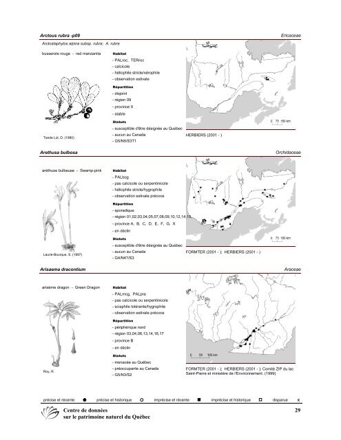 2008 (pdf) - Centre de données sur le patrimoine naturel du Québec ...