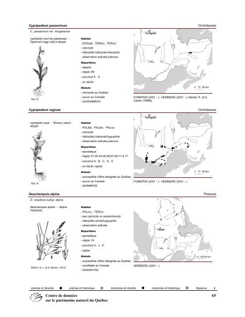 2008 (pdf) - Centre de données sur le patrimoine naturel du Québec ...