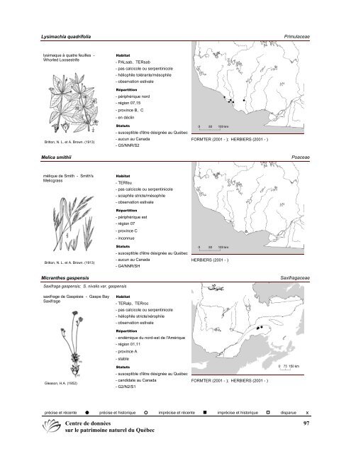 2008 (pdf) - Centre de données sur le patrimoine naturel du Québec ...