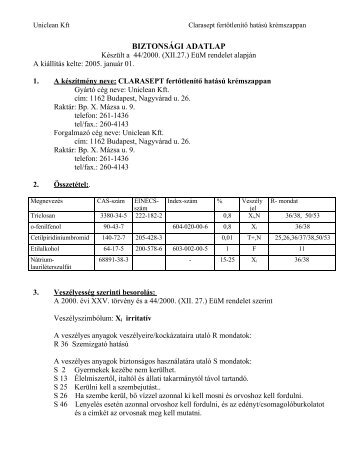 Biztonsagi_adatlap_300ml