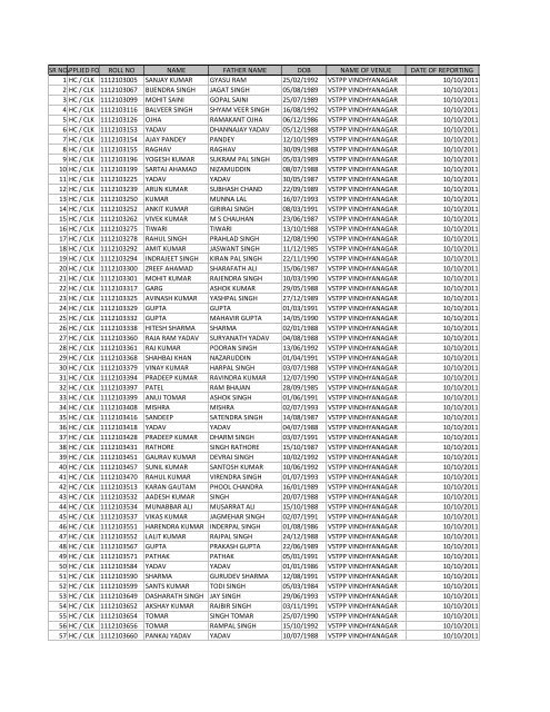 RESULT HC(MIN)-NZ