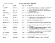 CF Distribution Project Catalogue by Name - Chicago Filmmakers