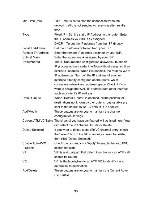 MODEM ROUTER USER MANUAL - Warranty Life