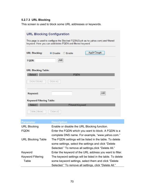 MODEM ROUTER USER MANUAL - Warranty Life