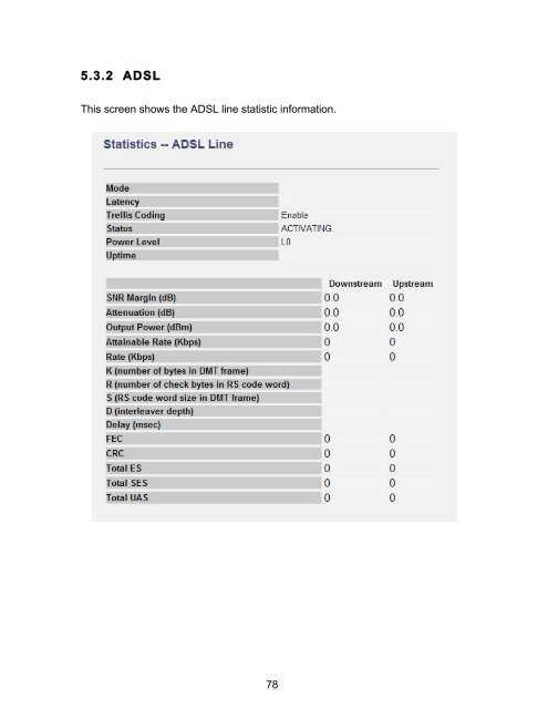 MODEM ROUTER USER MANUAL - Warranty Life