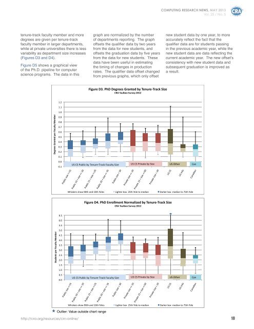 Download PDF Version - 3.3 Mb - Computing Research Association