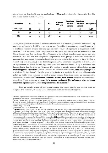 Le P52 (P. Rylands.Gr.457) contenait-il un nomen sacrum pour "Jésus" ?