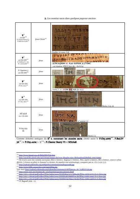 Le P52 (P. Rylands.Gr.457) contenait-il un nomen sacrum pour "Jésus" ?