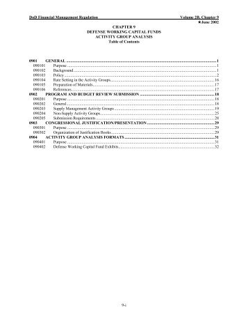 defense working capital funds activity group analysis - Comptroller