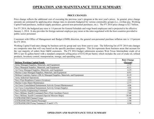 operation and maintenance overview - Office of the Under Secretary ...