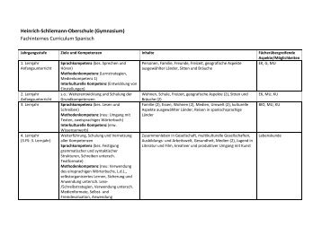 Curriculum Spanisch - Heinrich Schliemann Gymnasium