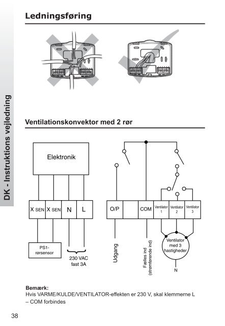 RET 230 HCW-3 - Danfoss.com