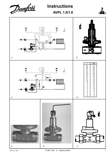 Instructions - Danfoss.com