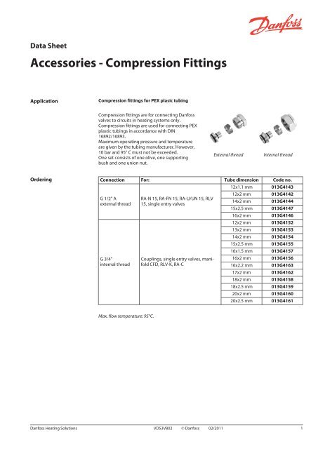 Accessories - Compression Fittings - Danfoss.com