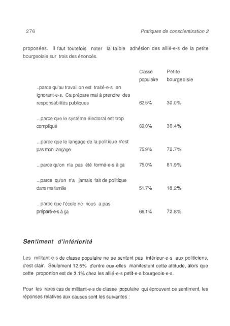 Consulter la version PDF