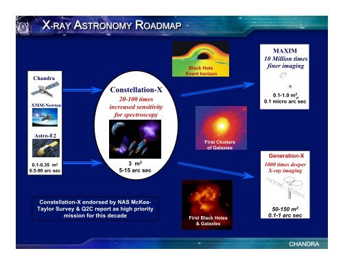 PDF (7.1 MB) - Chandra X-ray Observatory