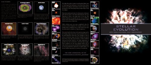 Stellar evolution - Chandra X-ray Observatory
