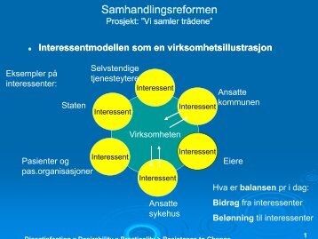 Samhandlingsreformen - Vi samler trådene