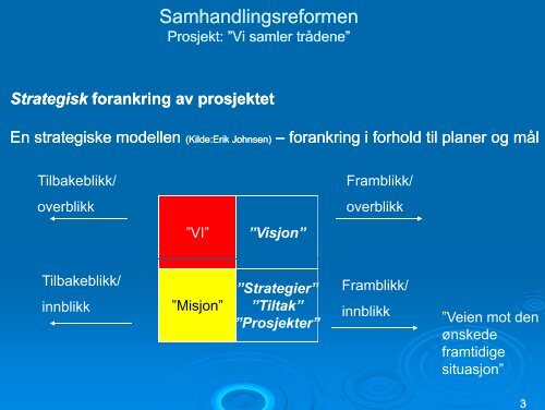 Samhandlingsreformen - Vi samler trådene