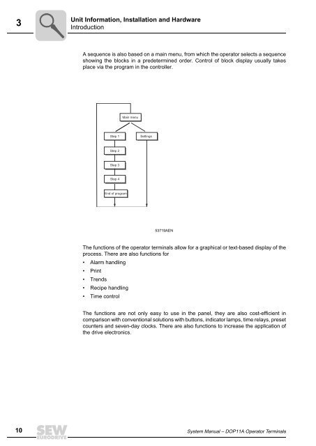 Operator Terminal System Manual - 11276916.pdf