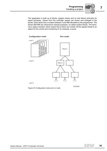 Operator Terminal System Manual - 11276916.pdf