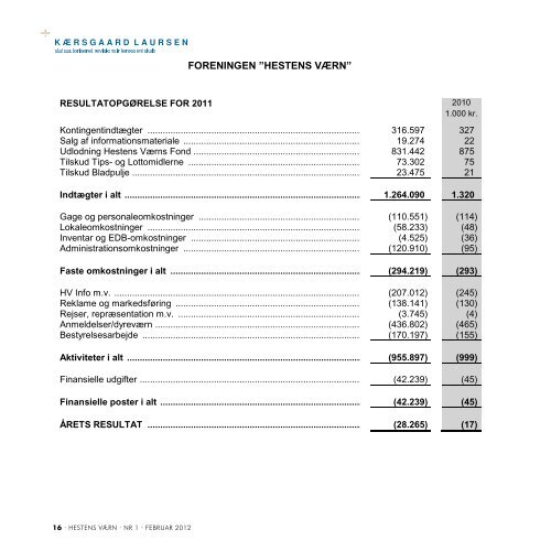 Nr. 1 · FEBRUAR·2012 - Hestens Værn